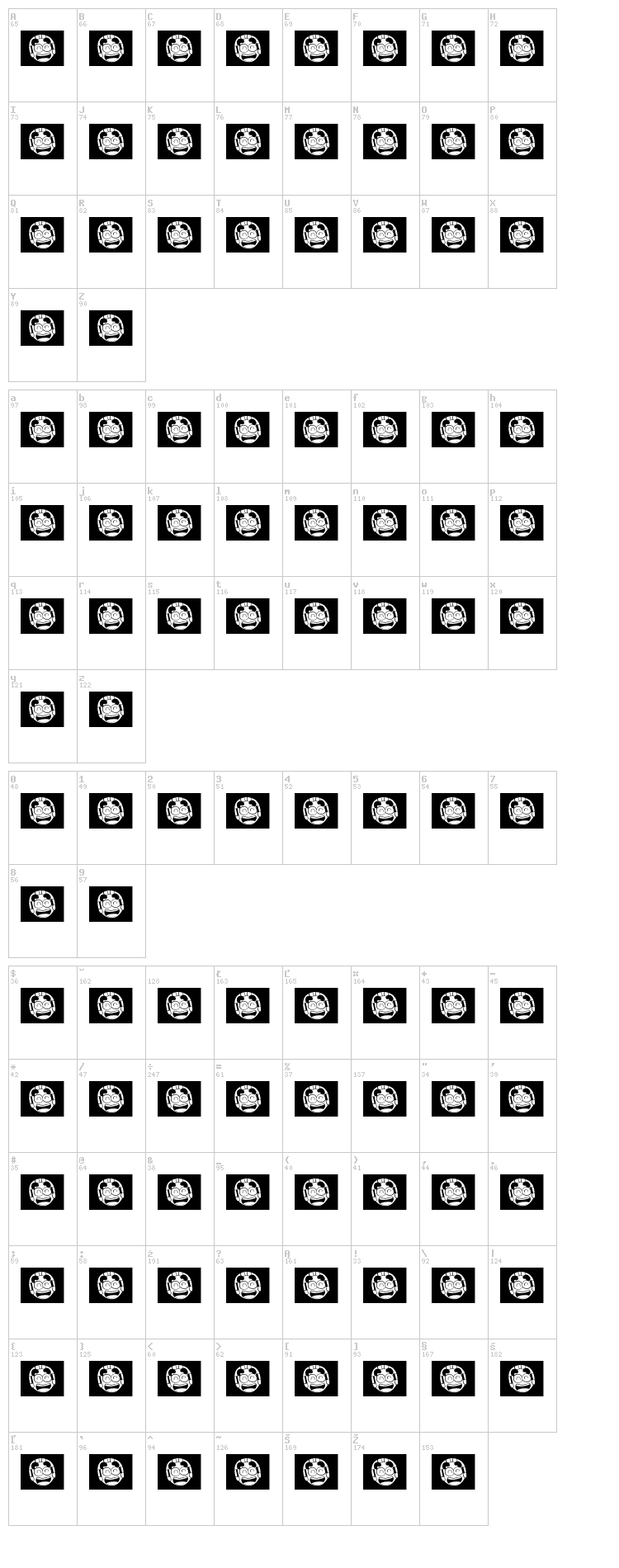 Jak Arta font map